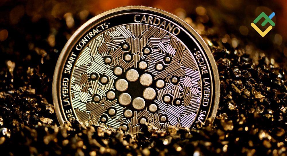 Cardano (ADA) Price Prediction for 2026, 2027, 2028–2030, 2040 and Beyond