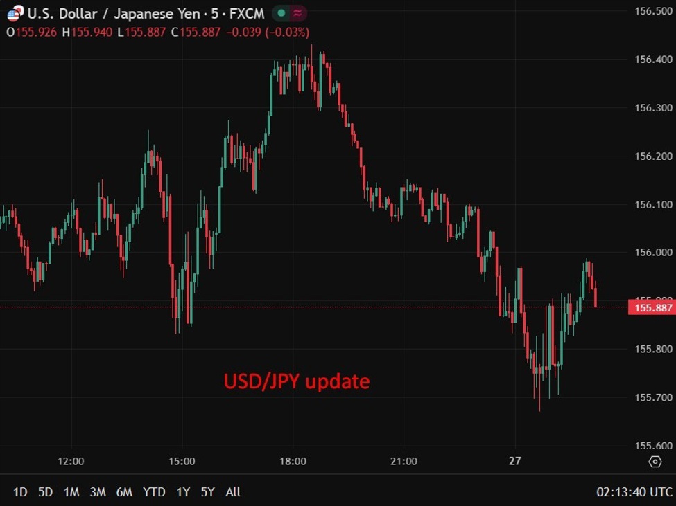 Japan capital CPI slips under BOJ target in policy test