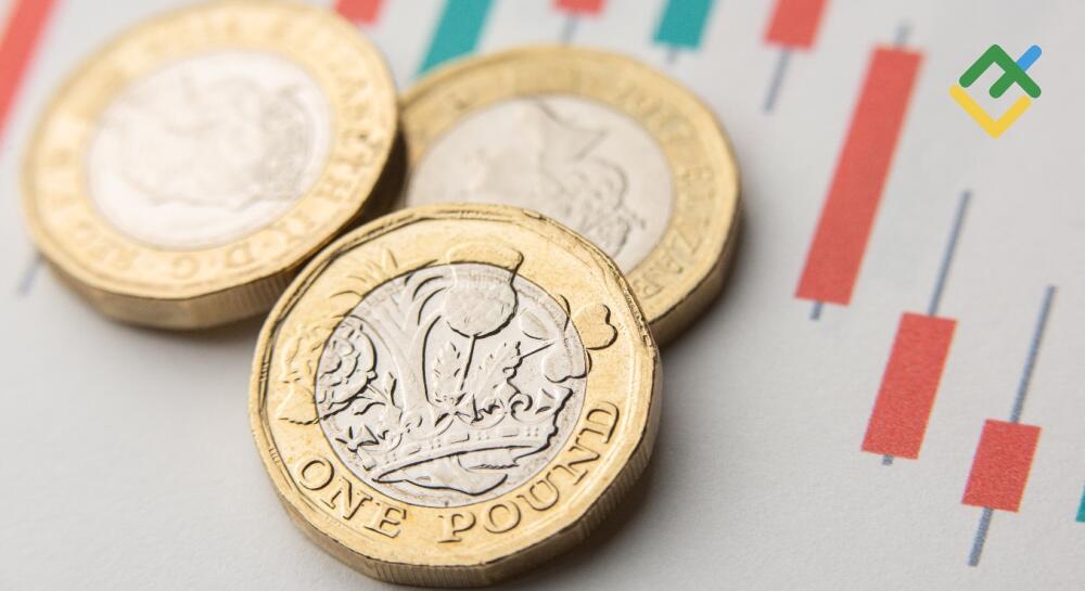 Three Reasons Why You Should Sell Pound Sterling. Forecast as of 26.02.2026