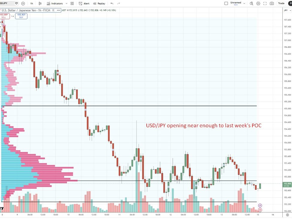 Westpac: US resilience may delay final Fed rate cut to June 2026