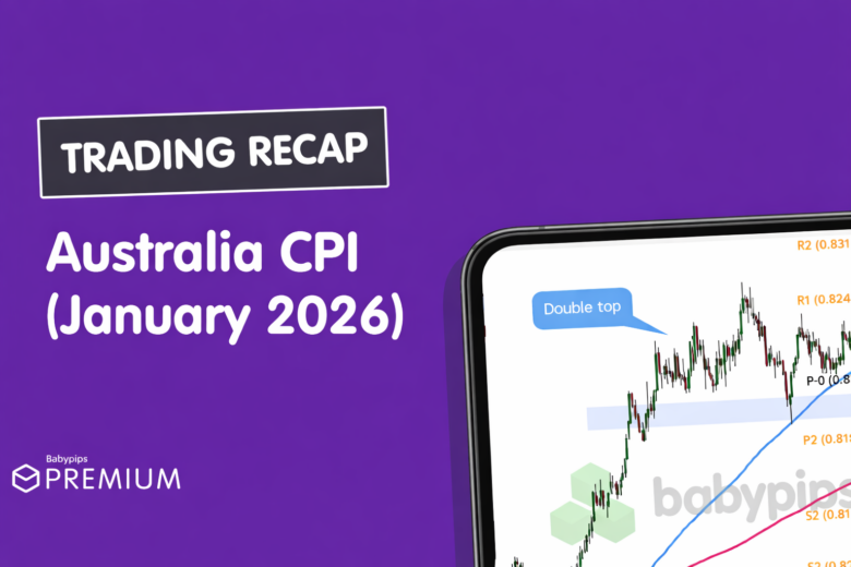 Premium Watchlist Recap: Australia CPI (January 2026)