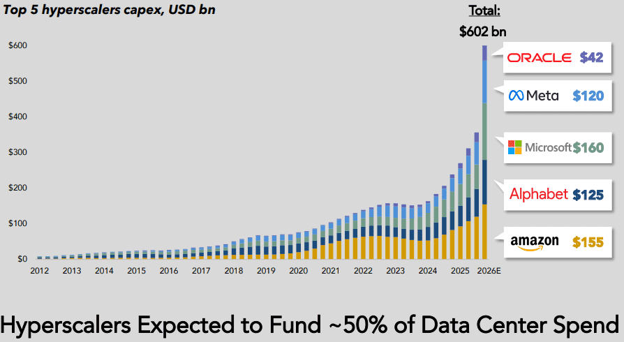 Bitcoin at Key Support Levels — Why Jack Mallers Says Turn On DCA Now