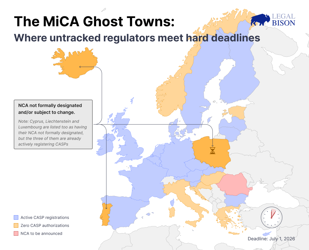 MiCA Decoded: 174 Registered CASPs, but Only 14 Can Operate a Centralized Crypto Exchange (CEX)?
