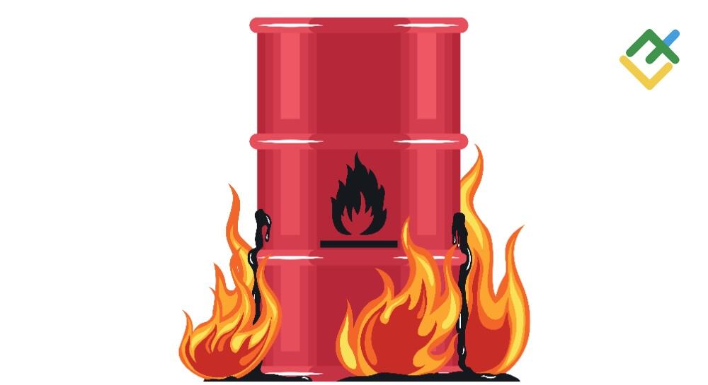 Brent Skyrockets to 14-Month High. Forecast as of 02.03.2026