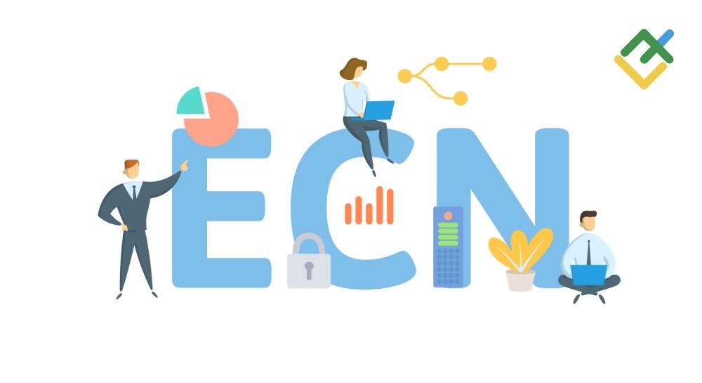 ECN Trading 2026: Complete Guide
