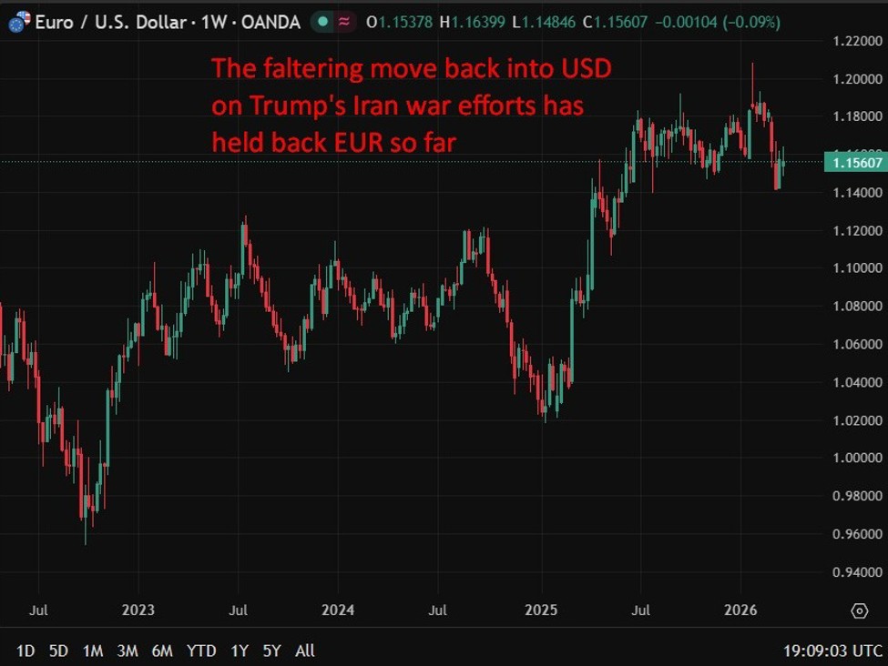 Morgan Stanley warns dollar rally may be bull trap amid growth risks