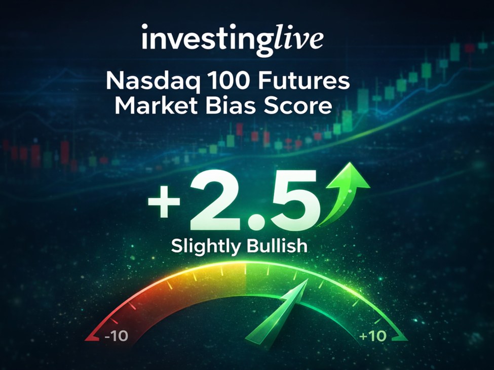This Nasdaq analysis at investingLive.com asks: Do you see the bull?
