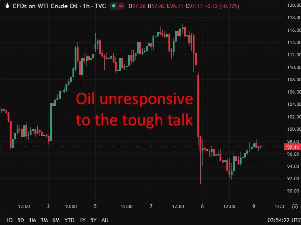 Trump warns of renewed strikes if Iran deal fails, vows Hormuz must stay open (bluster?)