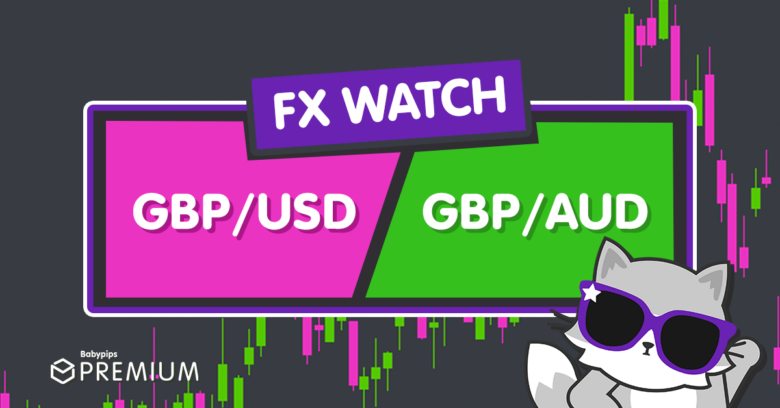 FX Watch: GBP/USD and GBP/AUD Setups to Watch if U.K. CPI Trips Up Sterling