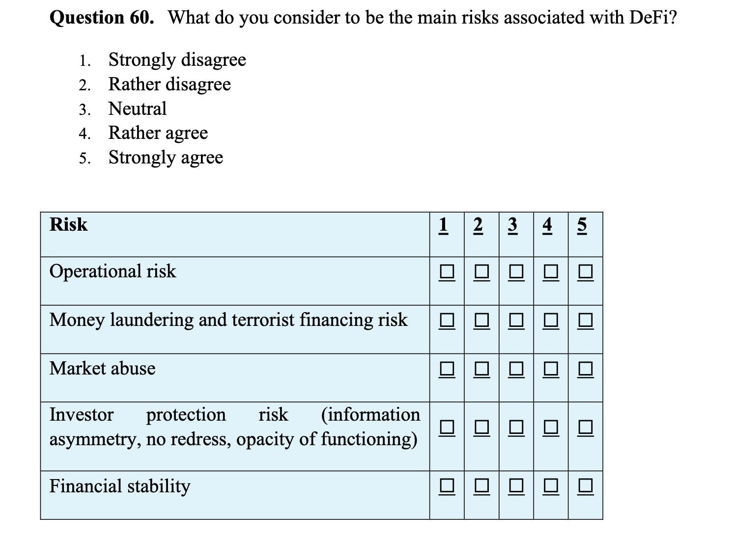 Questionnaire on DeFi in MiCA review document