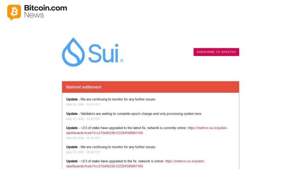 Sui Network Hits Third Transaction Halt in 48-Hour Outage Wave Sui Network Hits Third Transaction Halt in 48-Hour Outage Wave