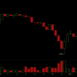 Traders Eye $61K as Bitcoin’s Last Defense Before a Drop to the High $50Ks