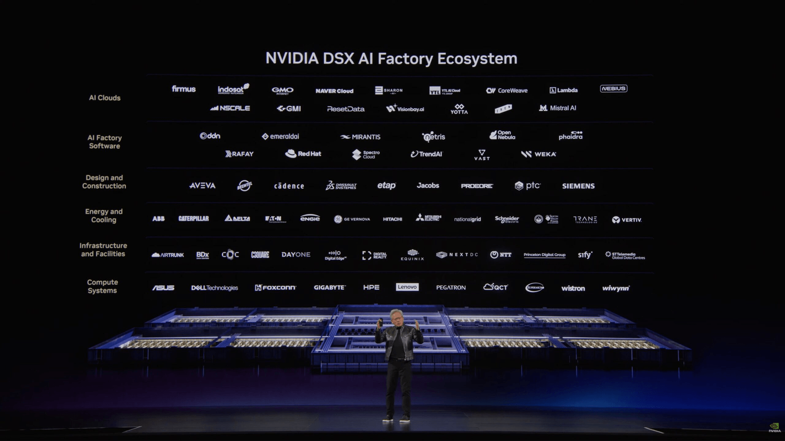Nvidia event