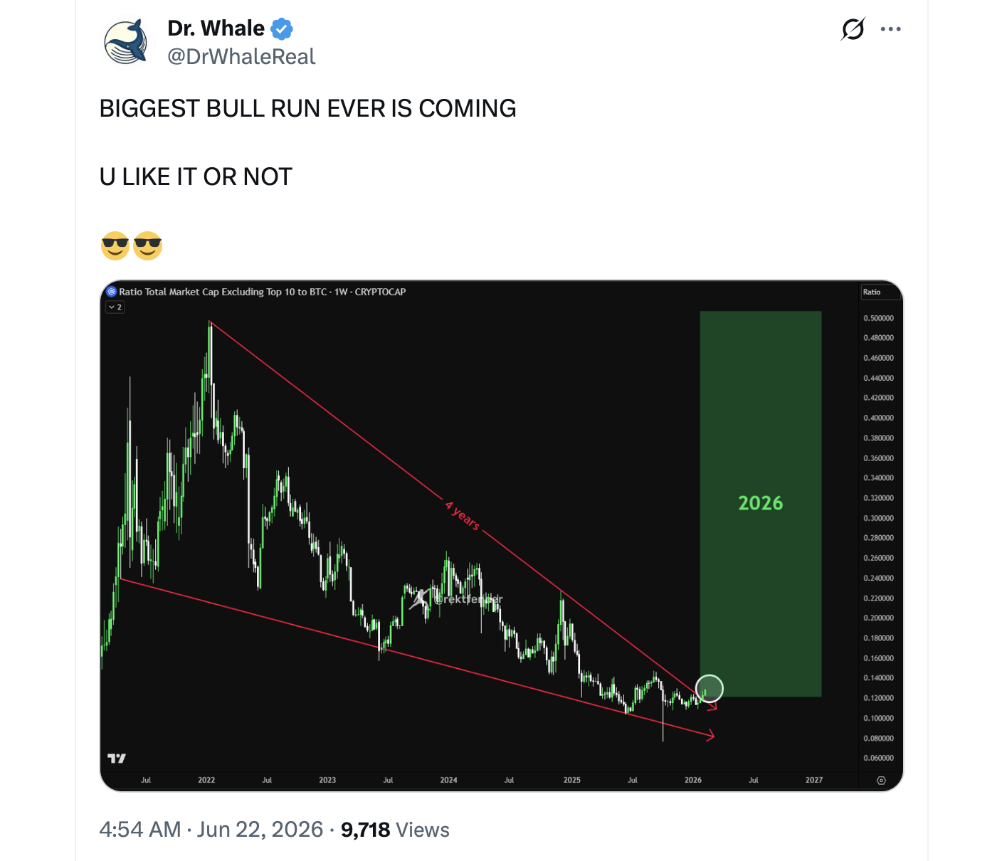 X post from Dr. Whale. 