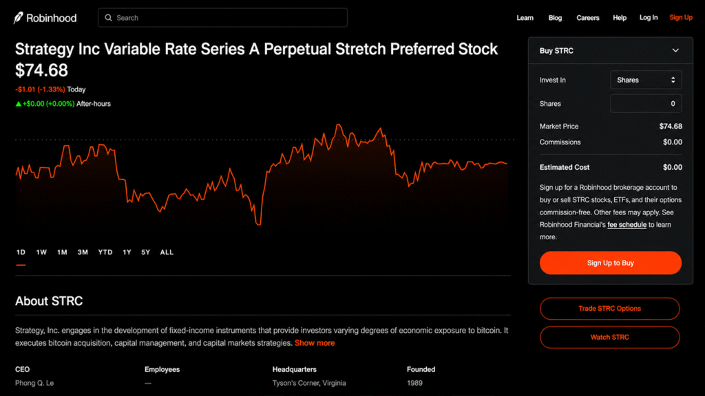 Polymarket Traders Wager on Strategy's STRC Reclaiming Par as Critics Call It a 'Junk Bond'