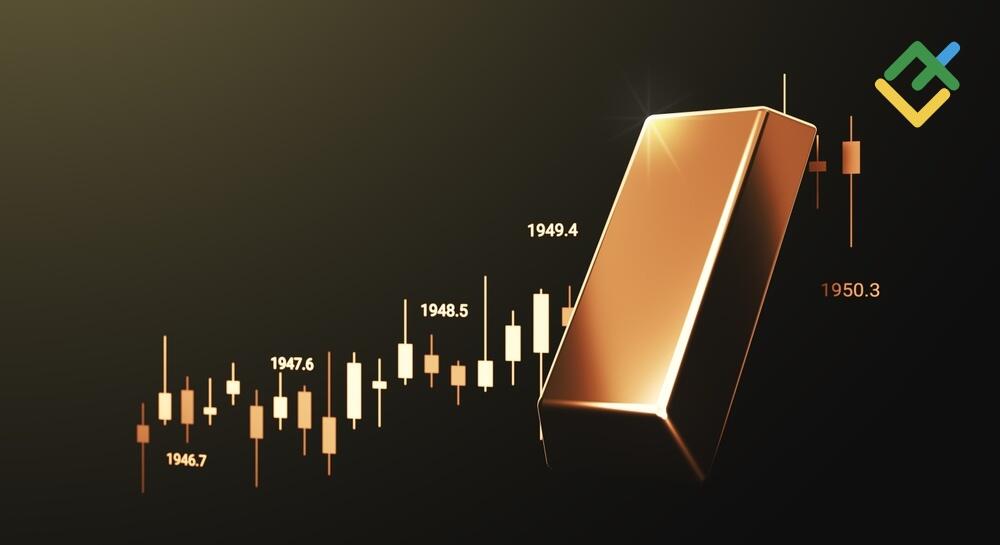 Best Indicators for Trading Gold (XAU/USD) in 2026