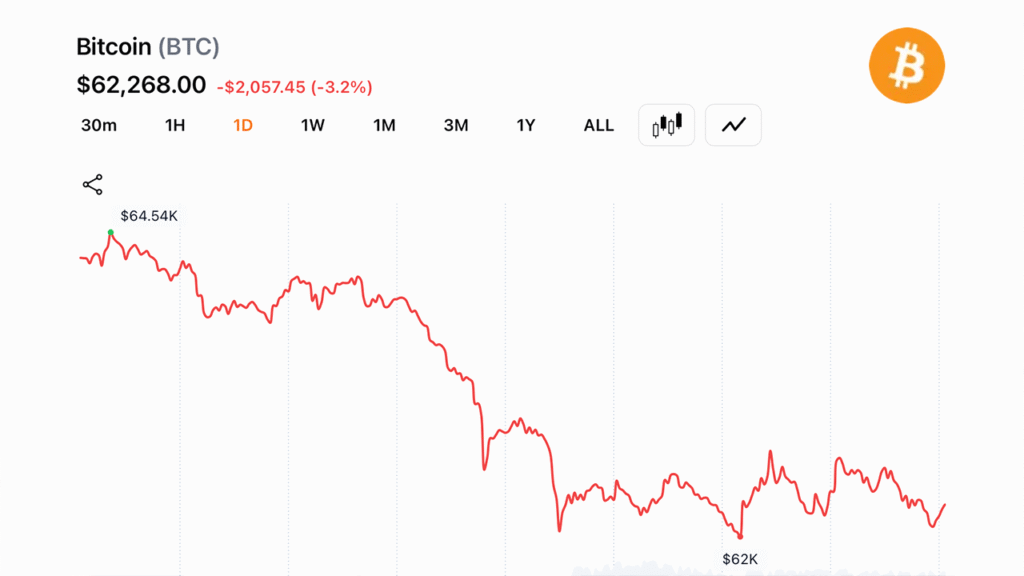 Zcash Mining Exposure Comes to Wall Street as Fortitude Targets Nasdaq Listing