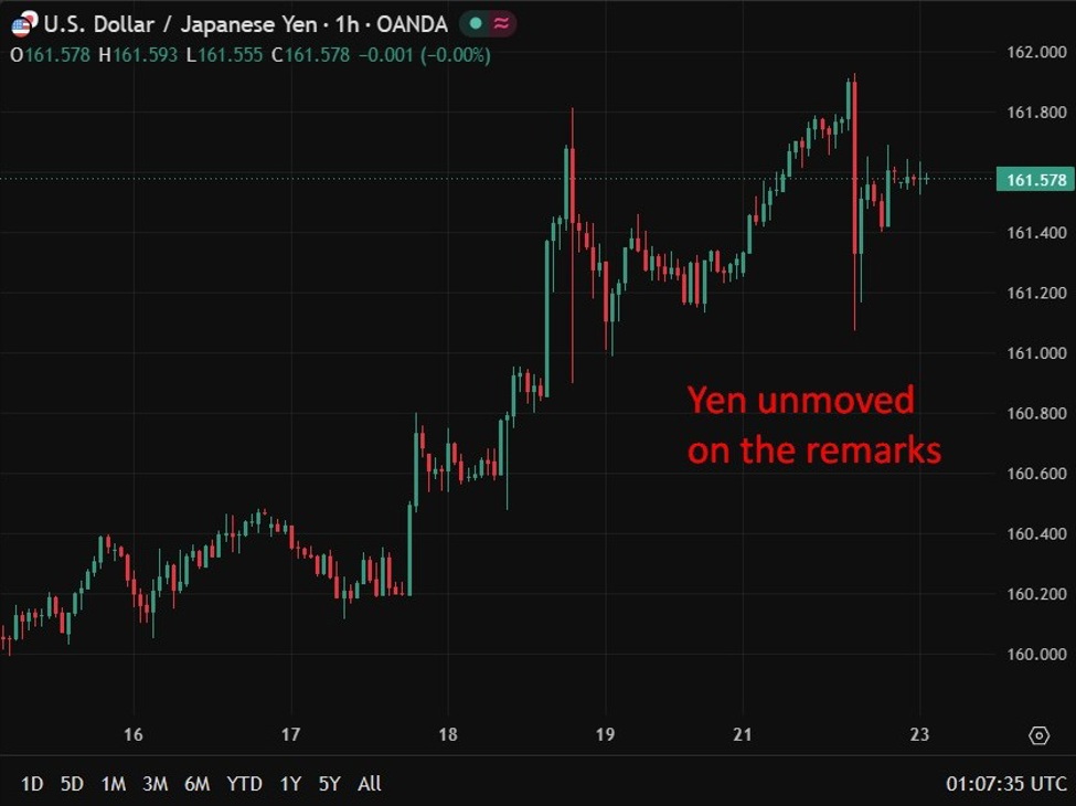 Katayama reaffirms Japan-US decisive action pact after Bessent talks, stays mum on yen