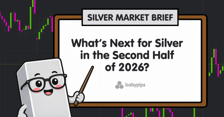Silver Market Brief: What’s Next for Silver in the Second Half of 2026?
