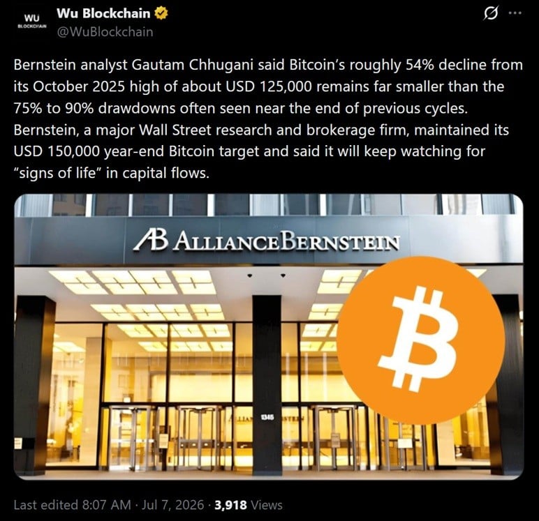 Bernstein discussing Bitcoin's ongoing decline since hitting its all time high late last year.