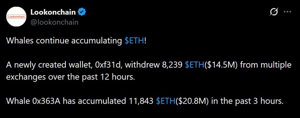 This Whale Bought ETH at $4,311 and Never Sold. It Cost Him $23.8 Million This Whale Bought ETH at $4,311 and Never Sold. It Cost Him $23.8 Million