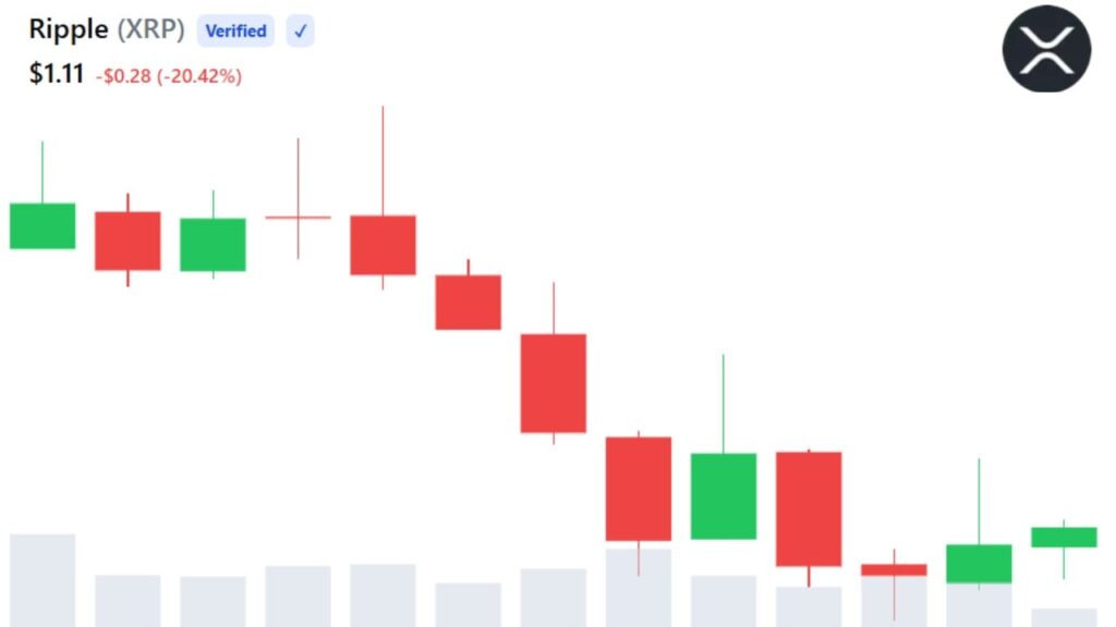 Czechia Blocks Polymarket as Unlicensed Gambling, Ordering a 15-Day ISP Shutdown