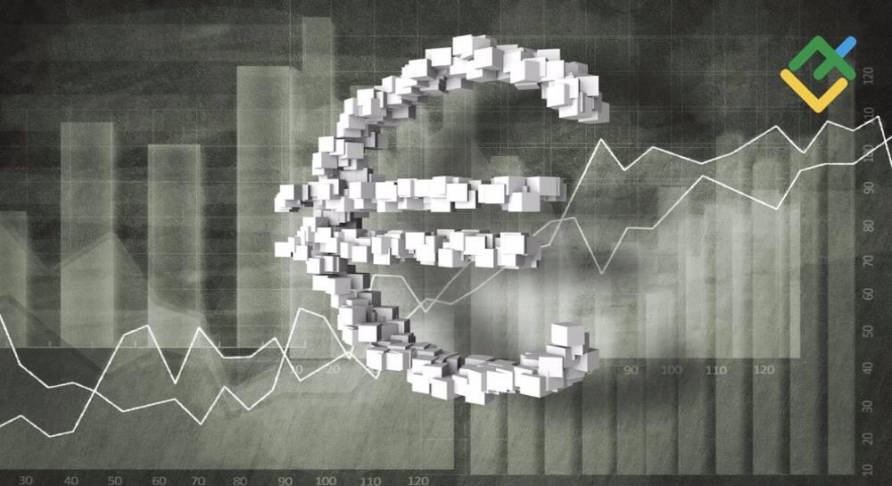 Technical Analysis of US Crude, XAUUSD, and EURUSD for Today (July 20, 2026)