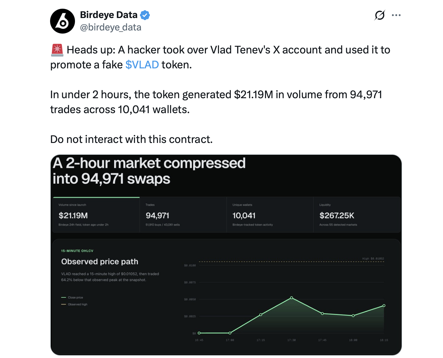 Hackers Hijack Robinhood CEO Vlad Tenev's X Account to Push Fake VLAD Meme Coin X screenshot