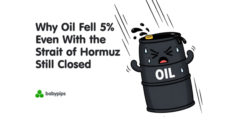 Why Oil Fell 5% Even With the Strait of Hormuz Still Closed