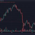 Bitcoin Traders Face $75M in Liquidations After Three Failed Attempts to Clear $65,600