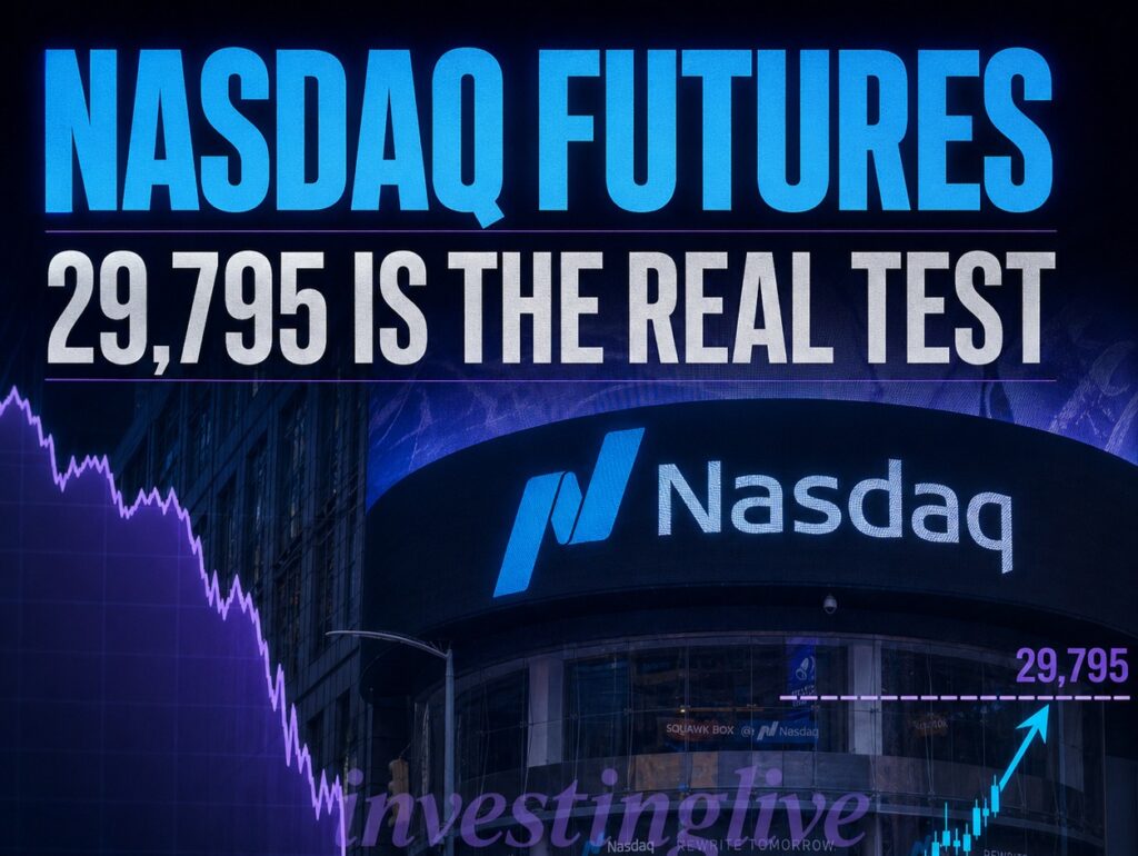 Nasdaq analysis today at investingLive.com