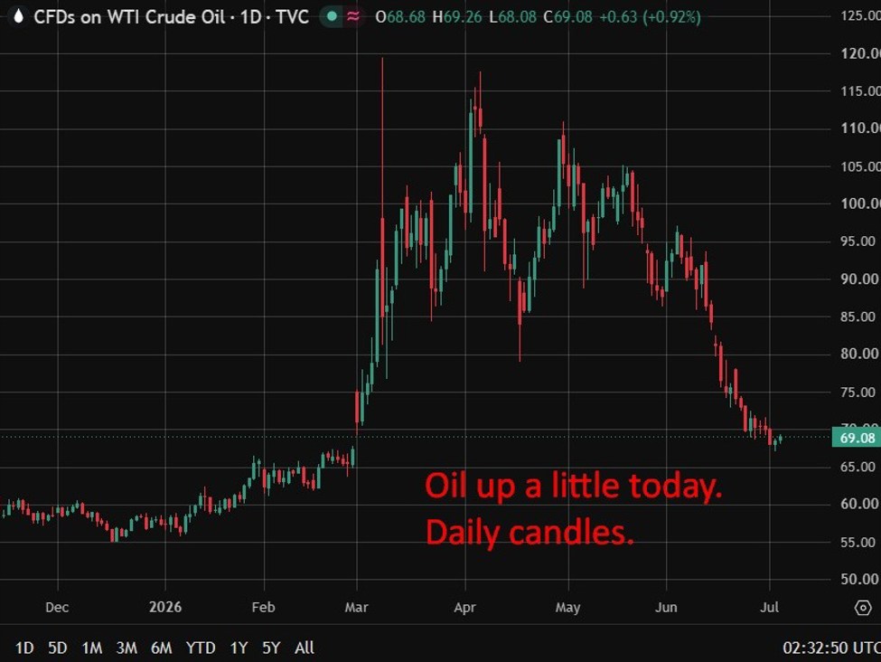 Oil glut could weaken Iran’s Hormuz leverage as stocks slowly refill