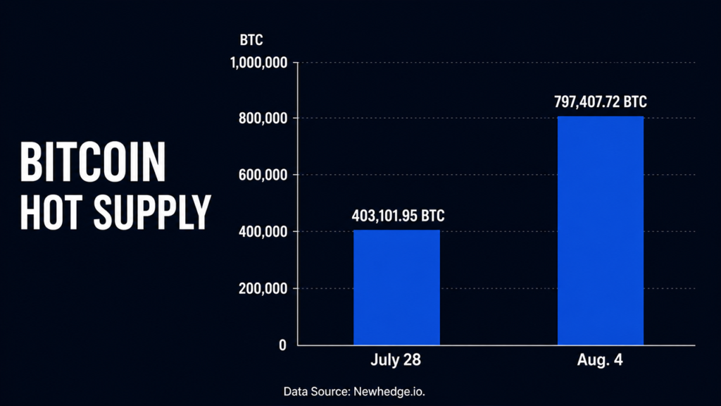 EMCD Launches Miner Vote on BIP-110 to Gather Community Feedback