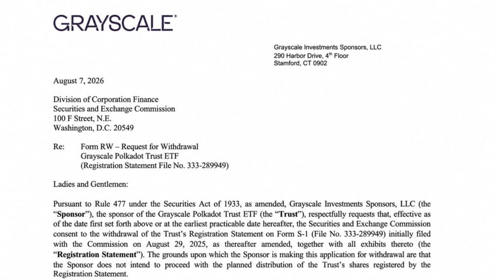 Grayscale Pulls Three Altcoin ETF Filings in Just 190 Seconds Bitcoin ETFs Post Best Week Since April With $854 Million Inflow