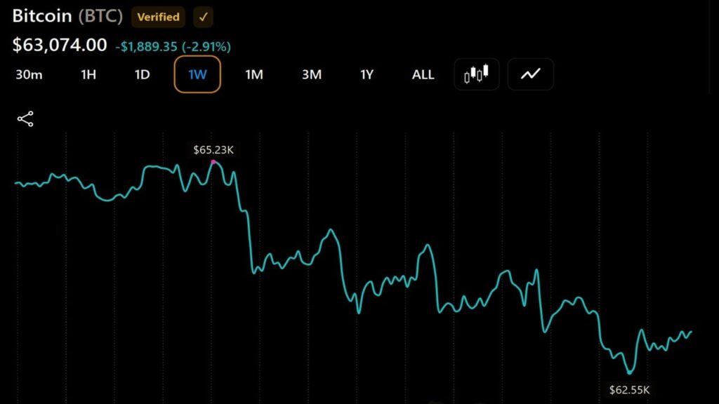 Michael Saylor Frames Bitcoin as an Engineering Solution for Money