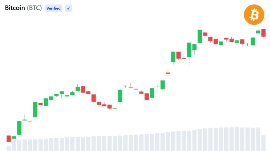 Bitcoin Supply Squeeze Unwinds as 28,000 BTC Return to Exchanges Bitcoin Supply Squeeze Unwinds as 28,000 BTC Return to Exchanges
