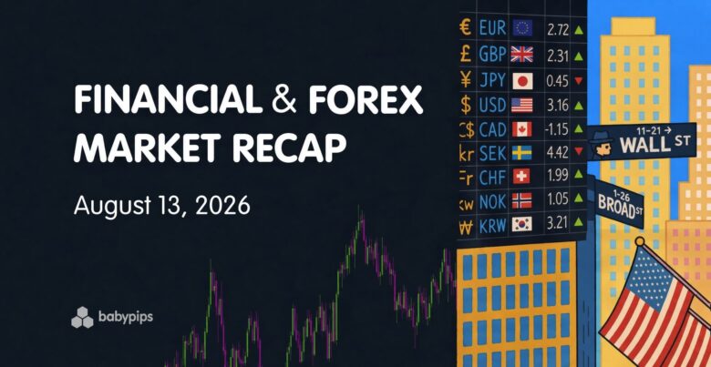 Financial & Forex Market Recap – August 13, 2026