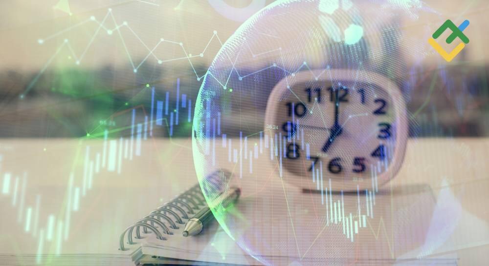 Forex Timeframes Explained: Which Is Best