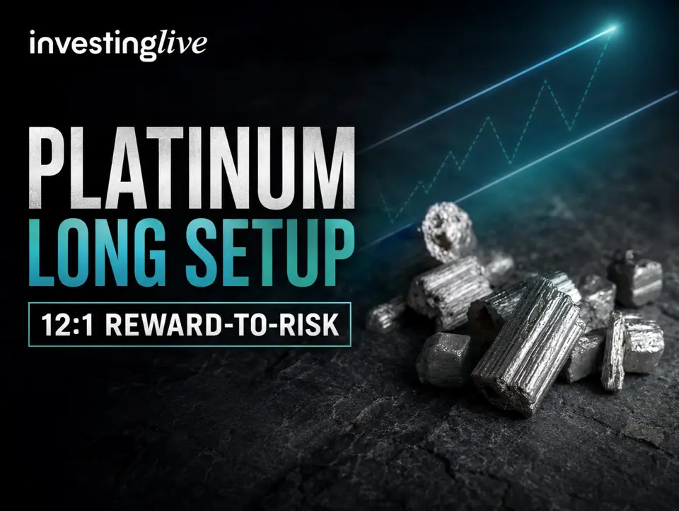Platinum Long trade idea with 12x reward-vs-risk ratio