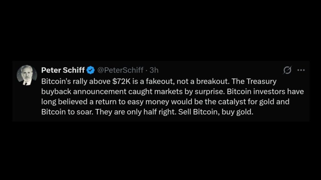 Schiff Dismisses Bitcoin’s $72k Surge as Treasury-Fueled Fakeout Sergio Goschenko