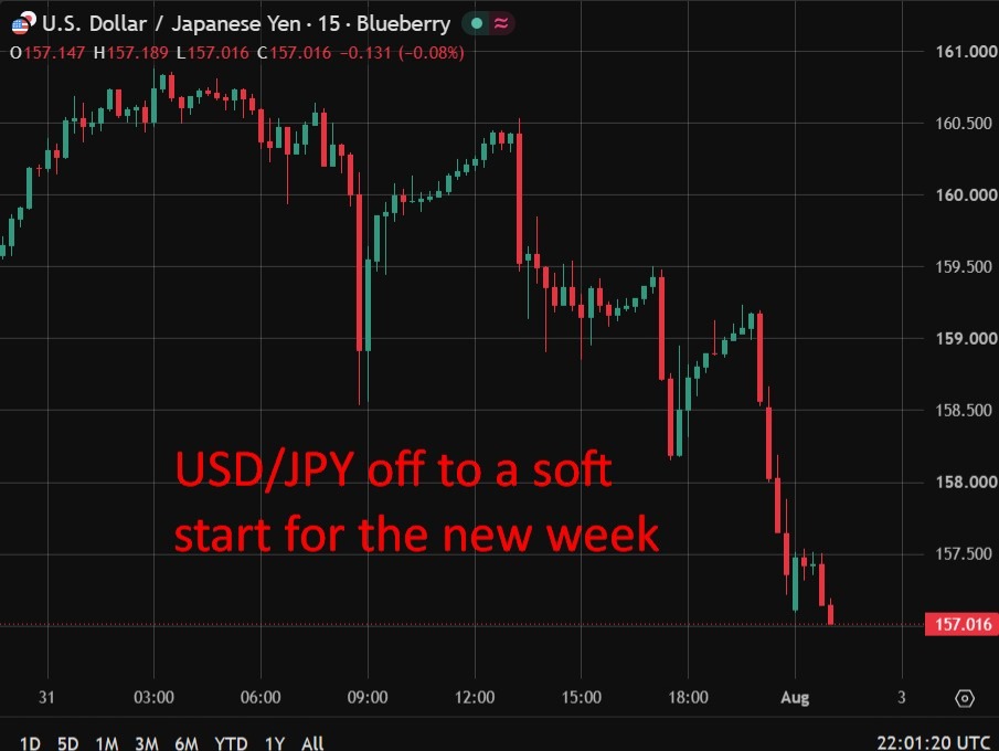 Trump frames yen intervention as financially beneficial to US