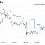 Bitcoin’s Difficulty Adjustment Explained: How the Network Punishes Itself Every Two Weeks