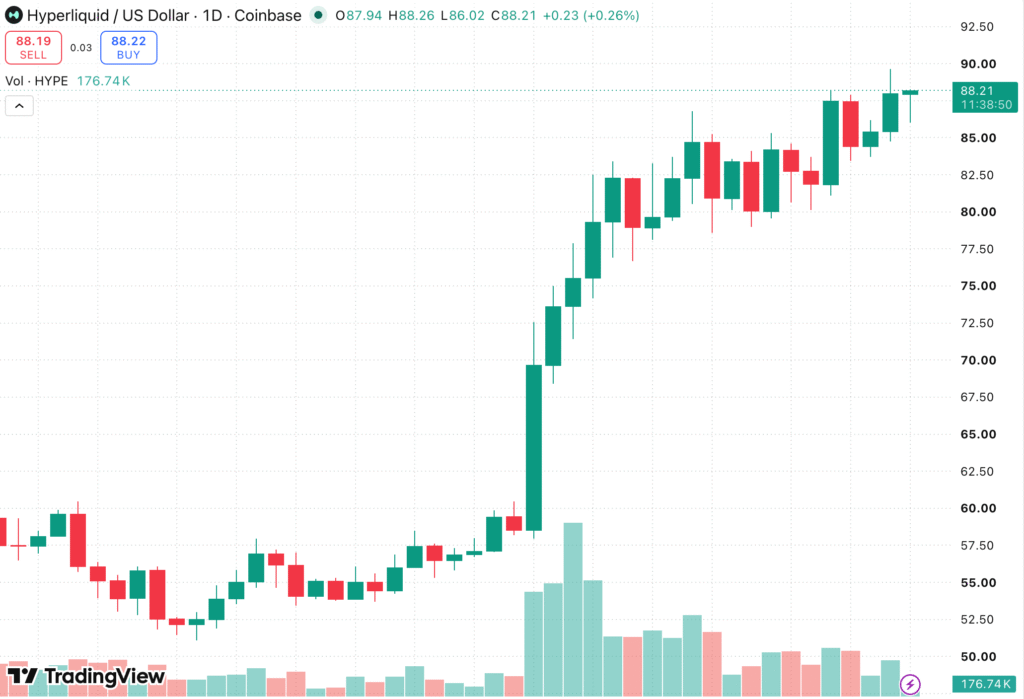 Bitcoin.com News
