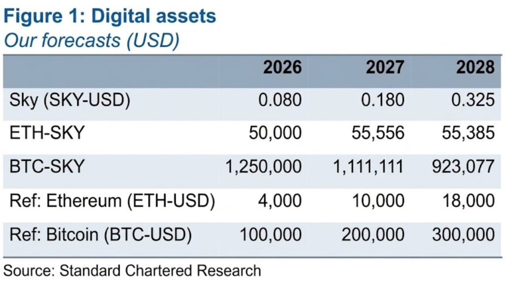 Bitcoin.com News