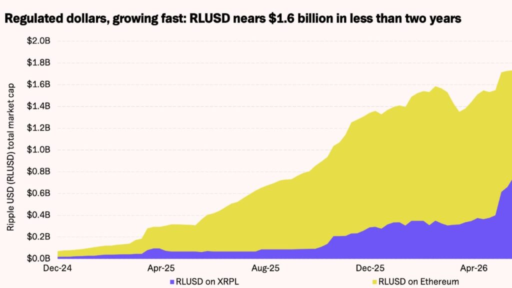 Bitcoin.com News