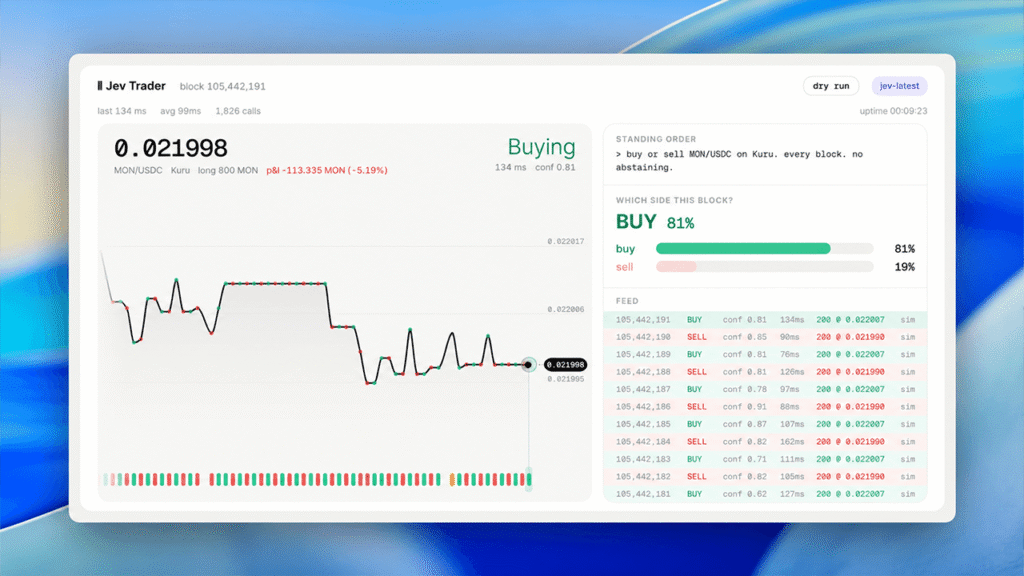Bitcoin.com News