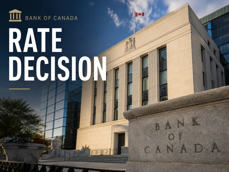 Bank of Canada keeps rates unchanged at 2.25%.