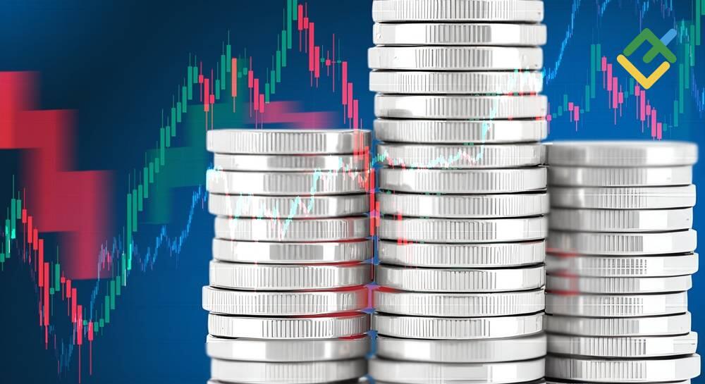 Benner Cycle Chart Explained: Samuel Benner’s Stock Market Theory
