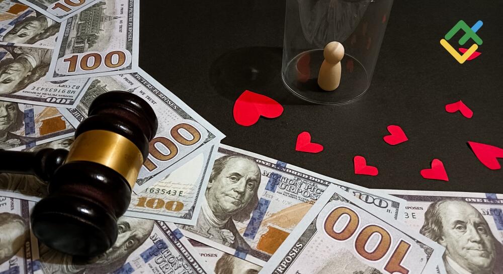 Dollar Bulls Return as Markets Reassess Fed Policy. Forecast as of 18.09.2026