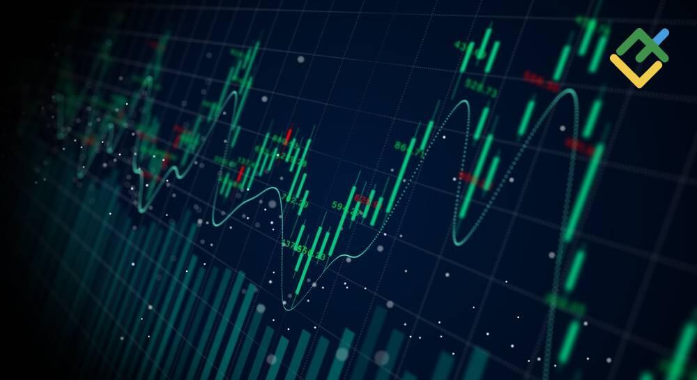 MOVE Index Explained: The Bond VIX